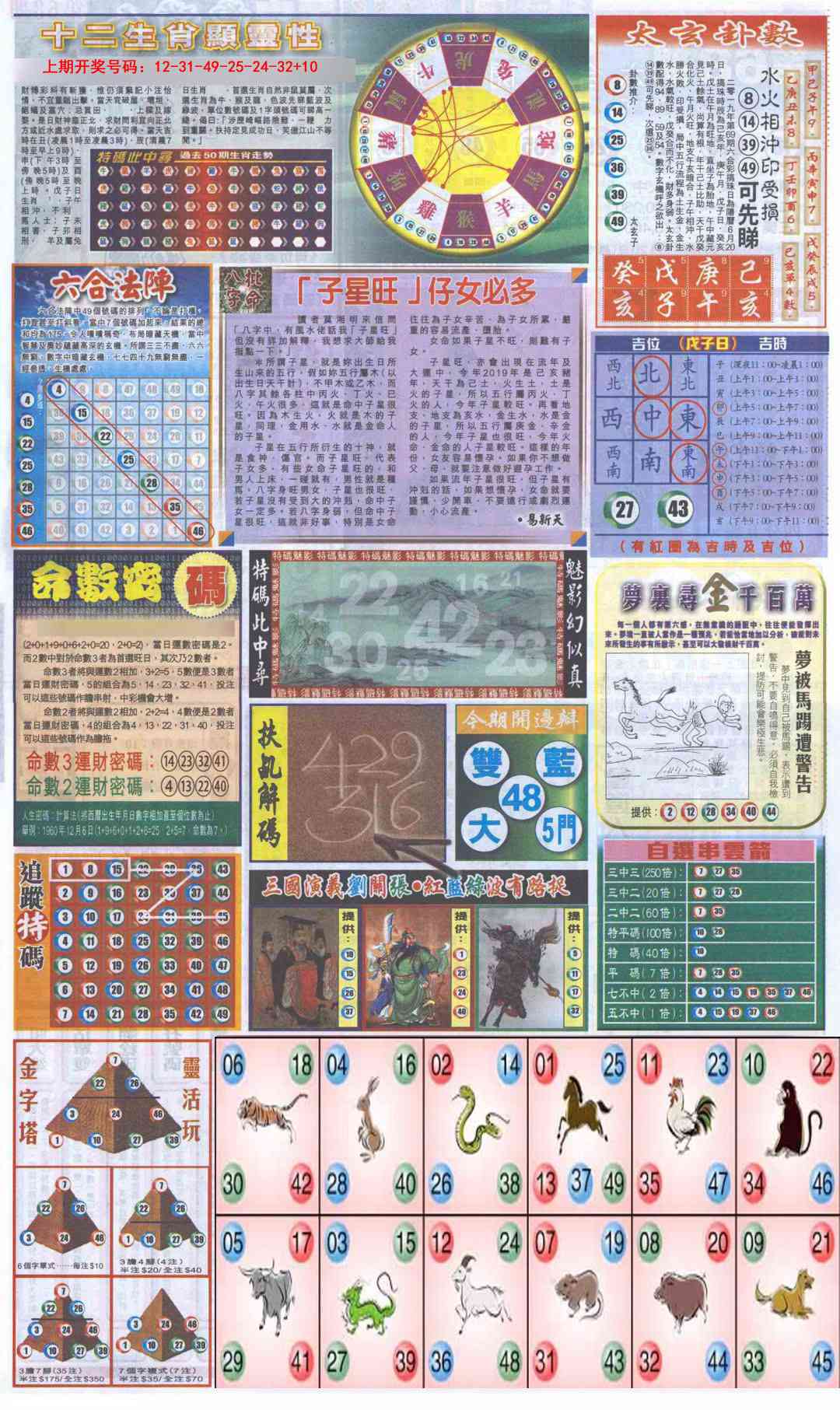 075期新报跑狗-2(背面)[图]